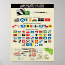 Search for celtic posters Flag