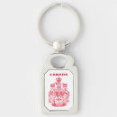 Search for canadian symbols keychains National