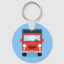 Recherche de trucks porteclés Pour tous