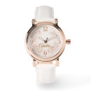 Recherche de de naissance montres Nom