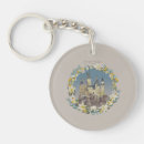 Recherche de ravenclaw porteclés Express de hogwart