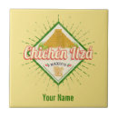 Search for mayan tiles Chichen itza