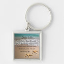 Search for john 3 16 keychains Jesus