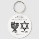 Search for passover keychains Judaism