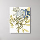 Search for botanical study art Flowers