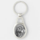 Search for campaigning keychains Election campaign