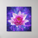 Search for lotus flower canvas prints Blue