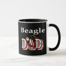 Search for beagle mugs Dog