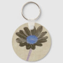 Search for cream round keychains Simple