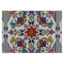 Recherche de iznik maison deco Turc