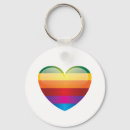 Search for human heart keychains Bisexual