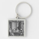 Recherche de st paul porteclés École