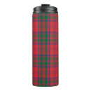 Search for dad travel mugs Pattern