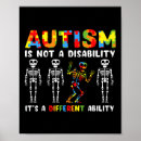 Search for special education posters Brain