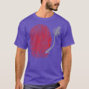 Recherche de fingerprint tshirts Amour