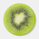Recherche de kiwi magnete Sain