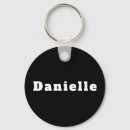 Recherche de daniel Blanc