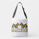 Recherche de scot sacs Chien