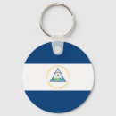 Search for nicaragua keychains Nicaraguan flag