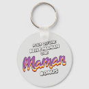 Search for plus keychains For her