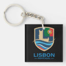 Search for tram keychains Lisboa