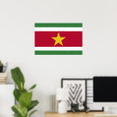 Recherche de suriname posters Paramaribo