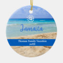 Recherche de jamaica ornements Pour tous