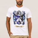 Recherche de walton tshirts Réunion