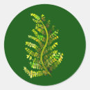Search for fern leaf stickers Plants