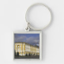 Search for palaces keychains Building