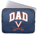Search for cavaliers electronics Wahoos