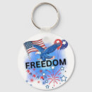 Search for fourth round keychains Independence