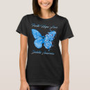 Search for diabetes awareness tshirts Hope