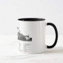 Recherche de wwi tasses L'allemagne