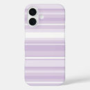 Recherche de poignée iphone coques Moderne