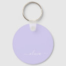 Search for school keychains Girly