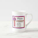 Recherche de bone china tasses Anniversaire