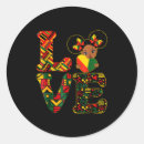 Search for strong girls stickers History