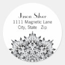 Recherche de flamme noire autocollants Noël