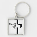 Search for christian sayings keychains Cross