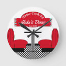 Recherche de dîner horloges Mur