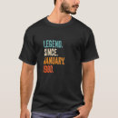 Search for 43rd birthday tshirts January