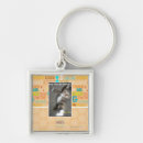 Search for can can dance keychains I can has cheezburger