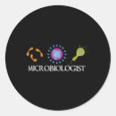 Search for tests stickers Laboratory testing