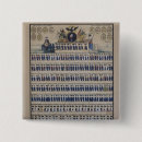 Search for prussian buttons Military