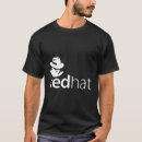 Recherche de mascotte de linux Système d'exploitation linux