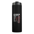 Search for camper travel mugs Nature