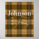 Recherche de motif de damier posters Moderne