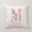 Search for floral letter m baby kids Watercolor