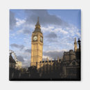 Search for clock magnets Architecture